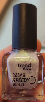 Trend nail